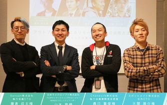 アウトプットが出せるリモートワークの活用方法 〜エンジニアの働き方改革〜