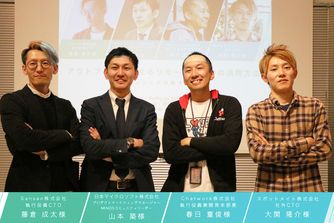 アウトプットが出せるリモートワークの活用方法 〜エンジニアの働き方改革〜